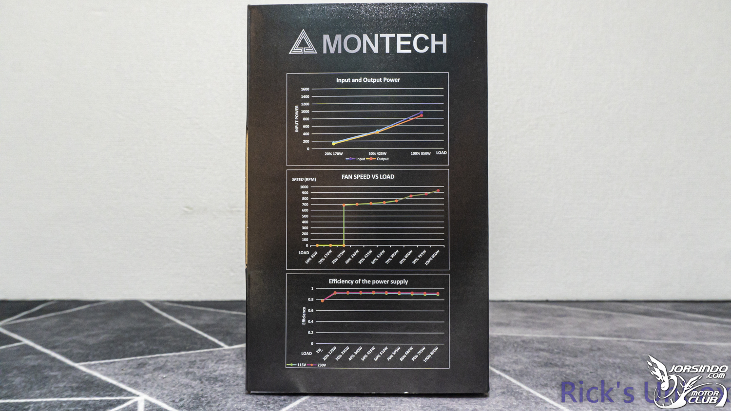 【開箱】MONTECH KING 65 PRO WHITE ft. MONTECH TITAN PLA 850W9168|小老婆汽機車資訊網