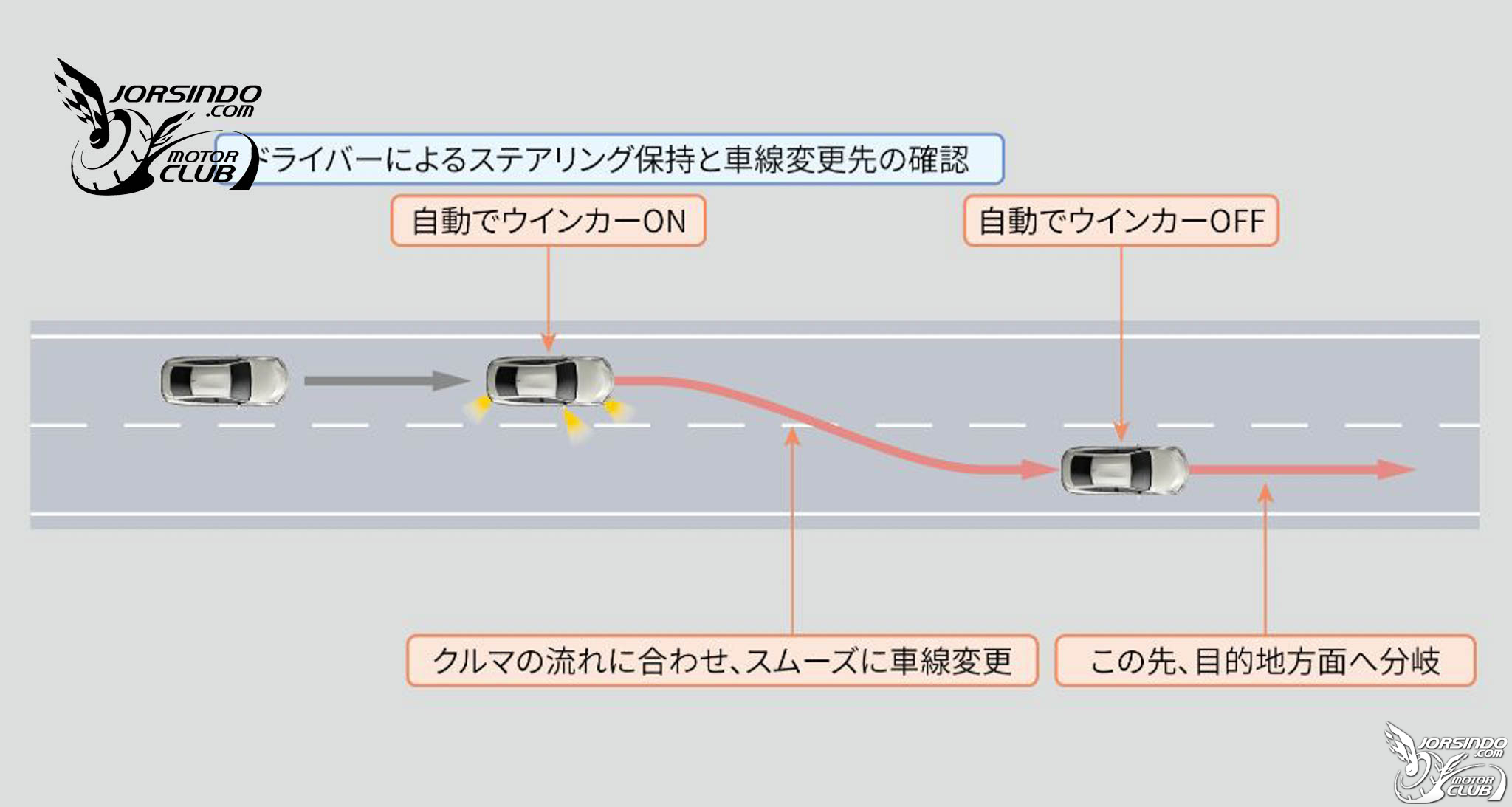 新增Black Package黑化特仕版！Toyota日規新年式Mirai亮相2327|小老婆汽機車資訊網