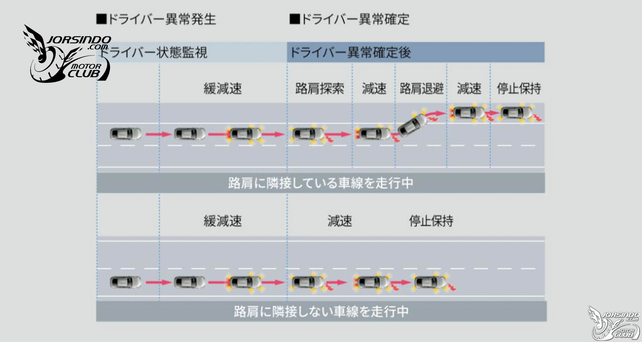 新增Black Package黑化特仕版！Toyota日規新年式Mirai亮相4251|小老婆汽機車資訊網
