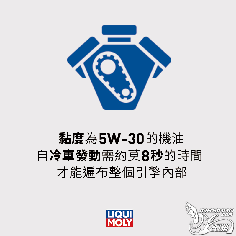 天氣漸冷 瞬間冷啟動保護最佳系數0W3396|小老婆汽機車資訊網