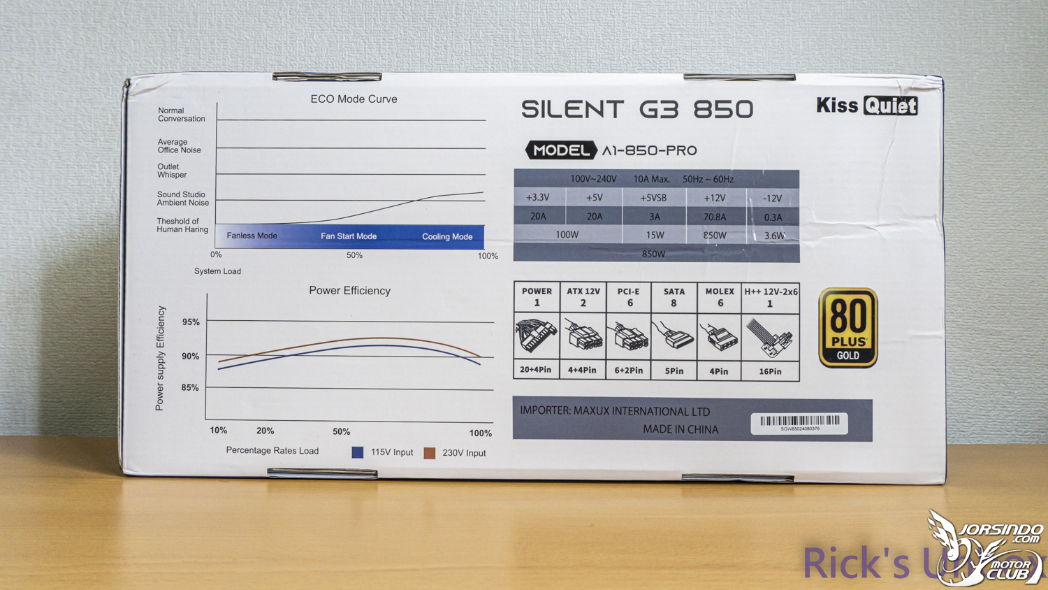 【開箱】主流認證全白色電源 | Kiss Quiet SILENT G3 850 WHITE2716|小老婆汽機車資訊網