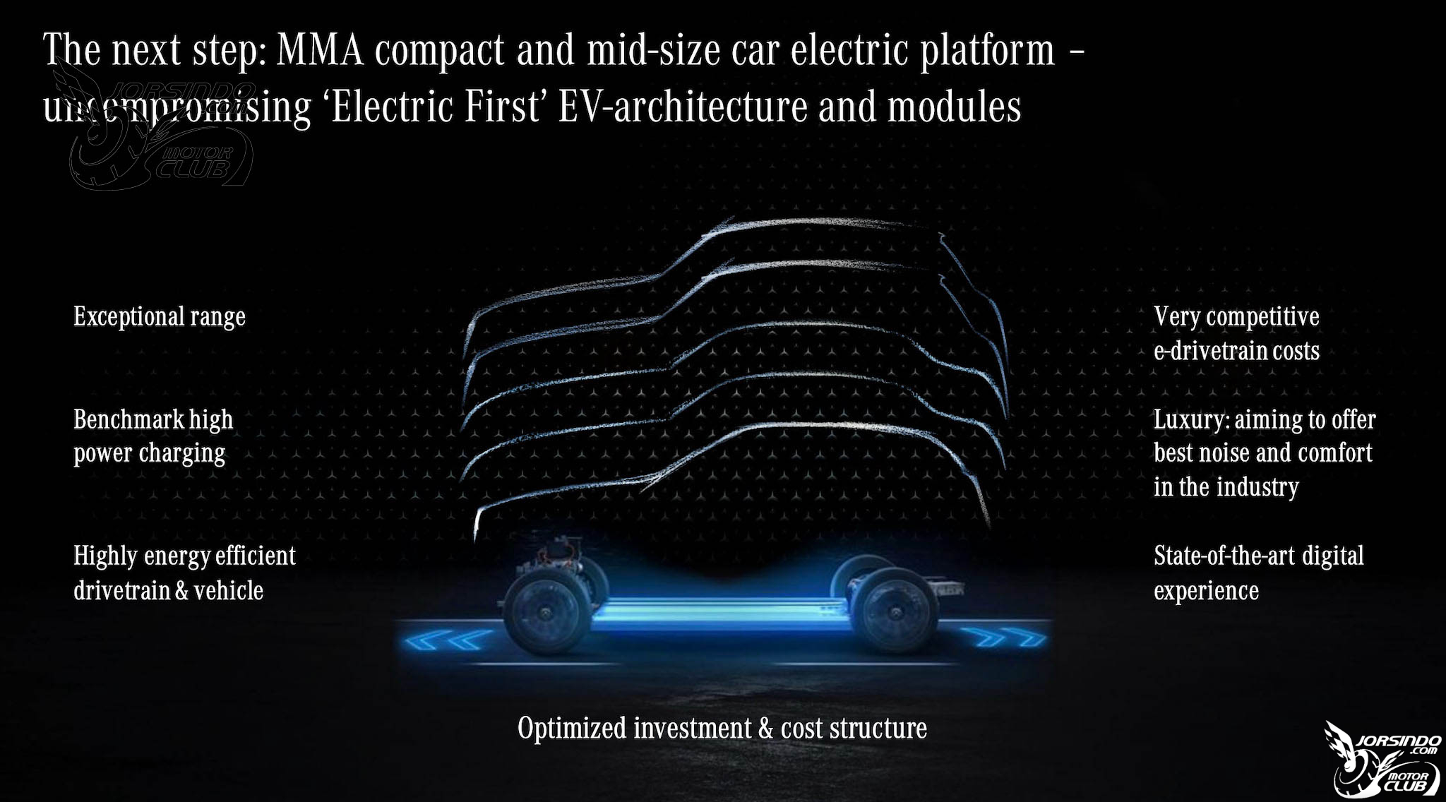 採MMA平台、預計2026年登場！Mercedes-Benz大改款GLB諜照曝光8306|小老婆汽機車資訊網
