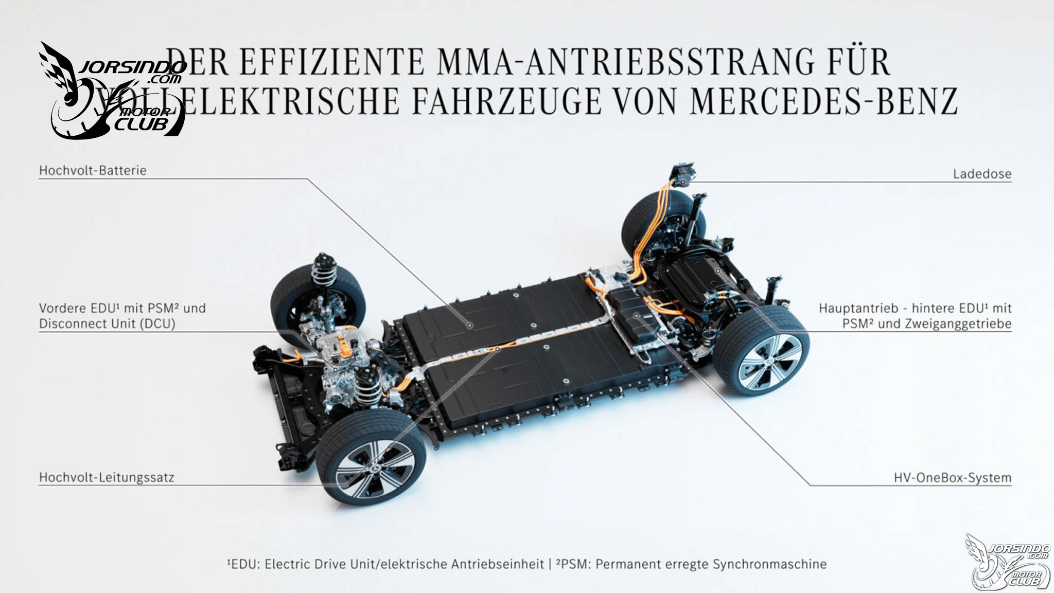 採MMA平台、預計2026年登場！Mercedes-Benz大改款GLB諜照曝光1175|小老婆汽機車資訊網
