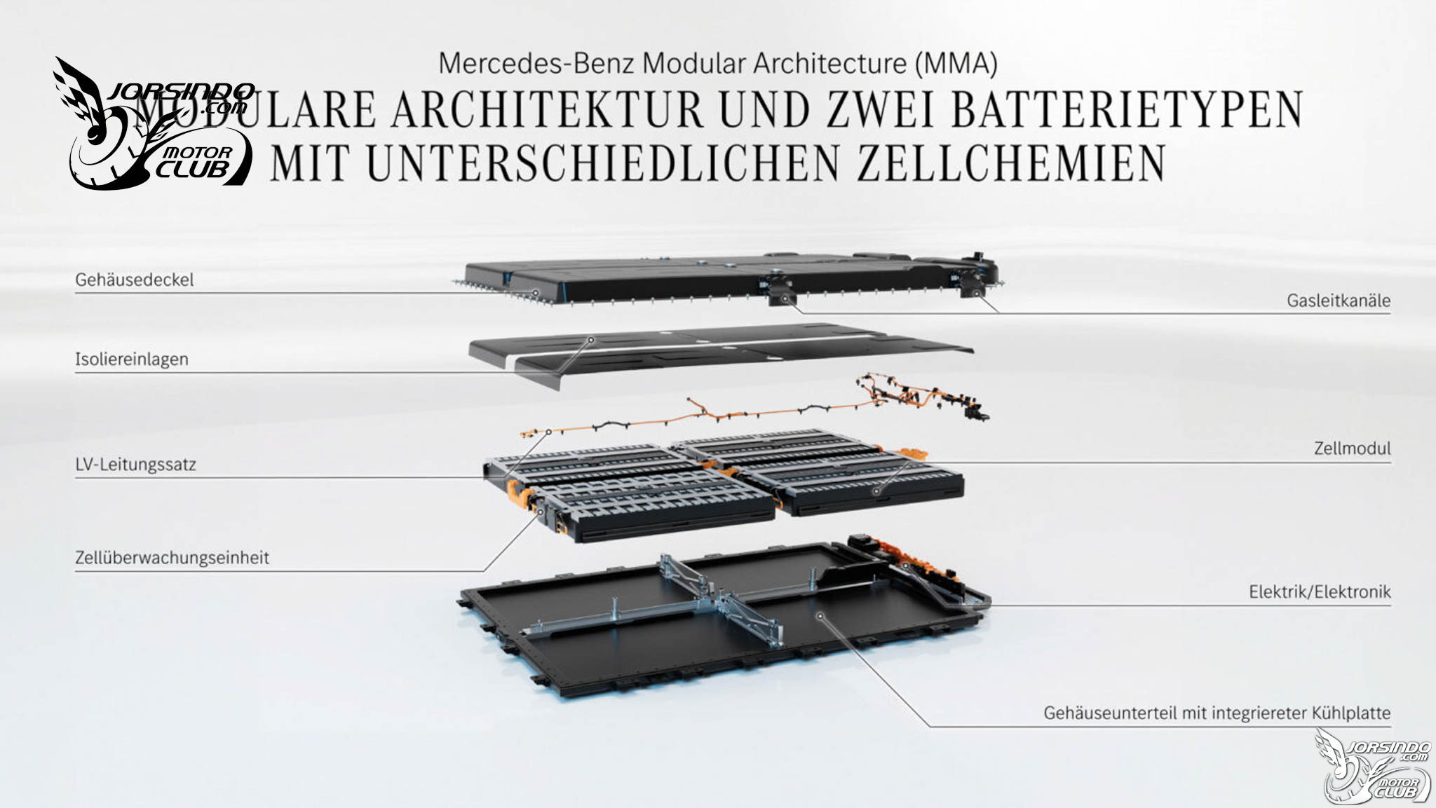 採MMA平台、預計2026年登場！Mercedes-Benz大改款GLB諜照曝光4063|小老婆汽機車資訊網