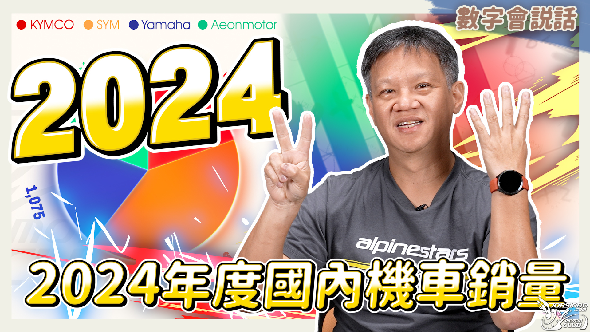 【數字會說話】2024 年度 機車銷量總盤點與趨勢分析1950|小老婆汽機車資訊網