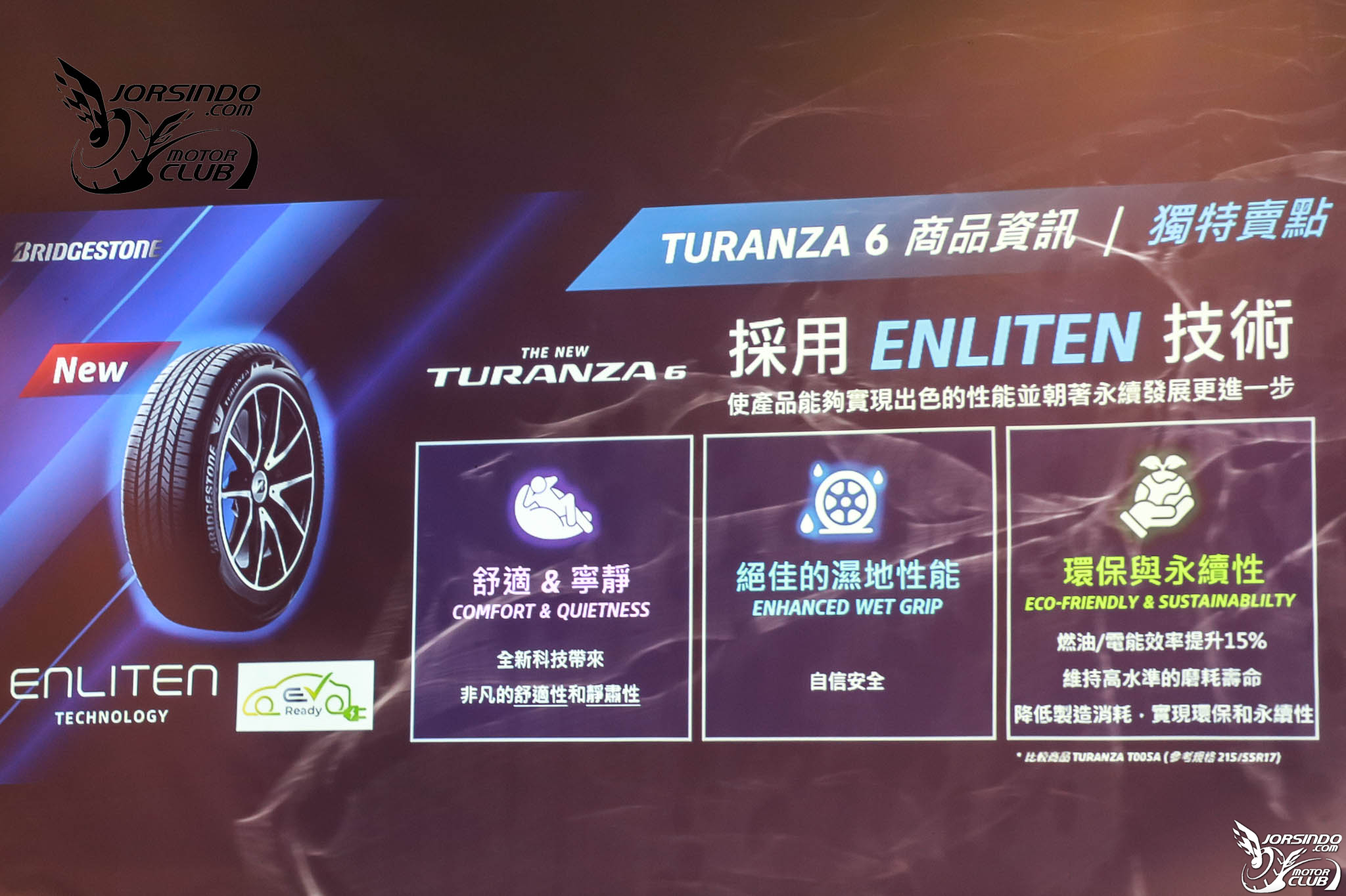 主打優異濕抓表現！普利司通Turanza 6房車胎在台上市3891|小老婆汽機車資訊網