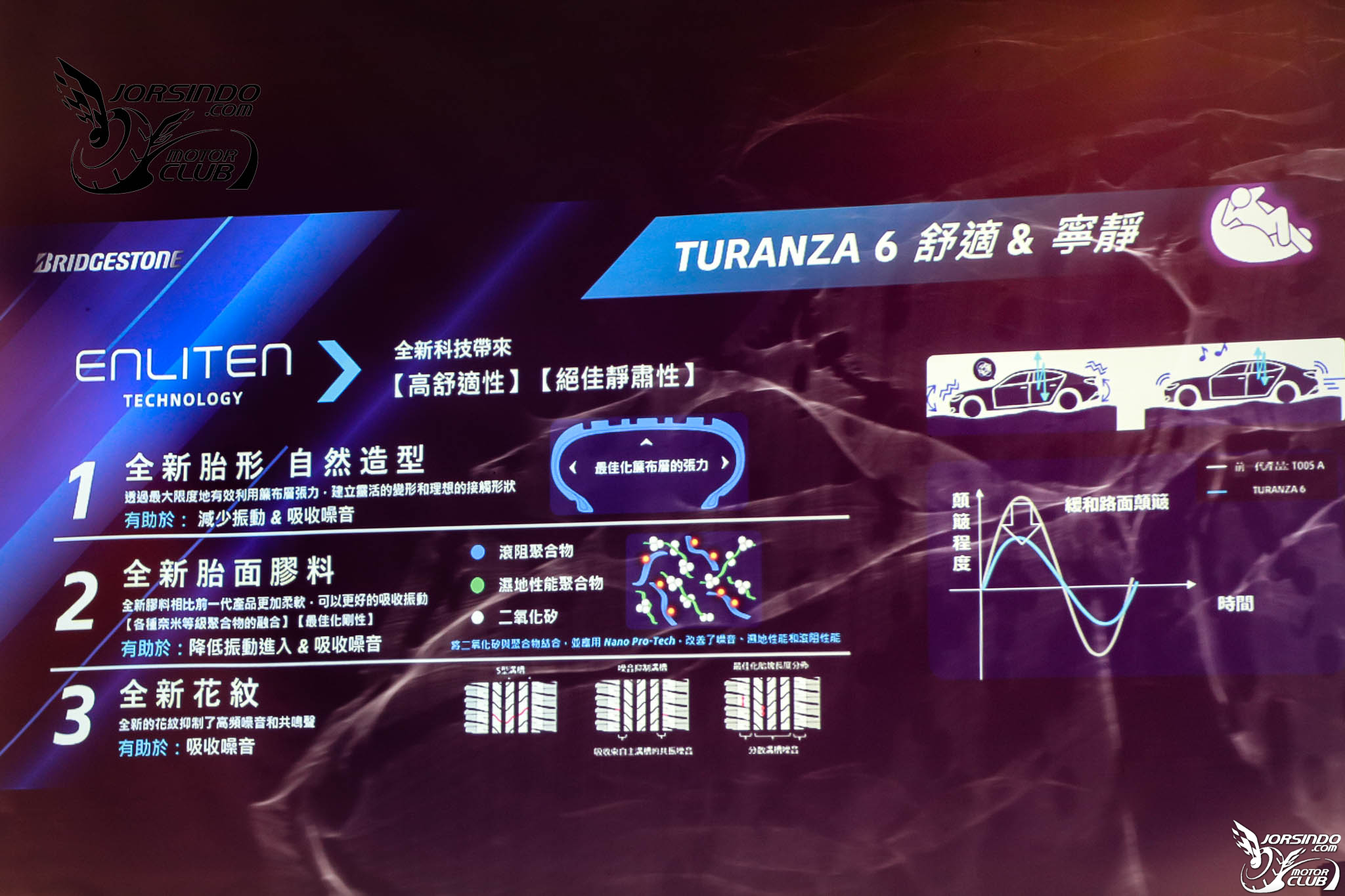 主打優異濕抓表現！普利司通Turanza 6房車胎在台上市635|小老婆汽機車資訊網