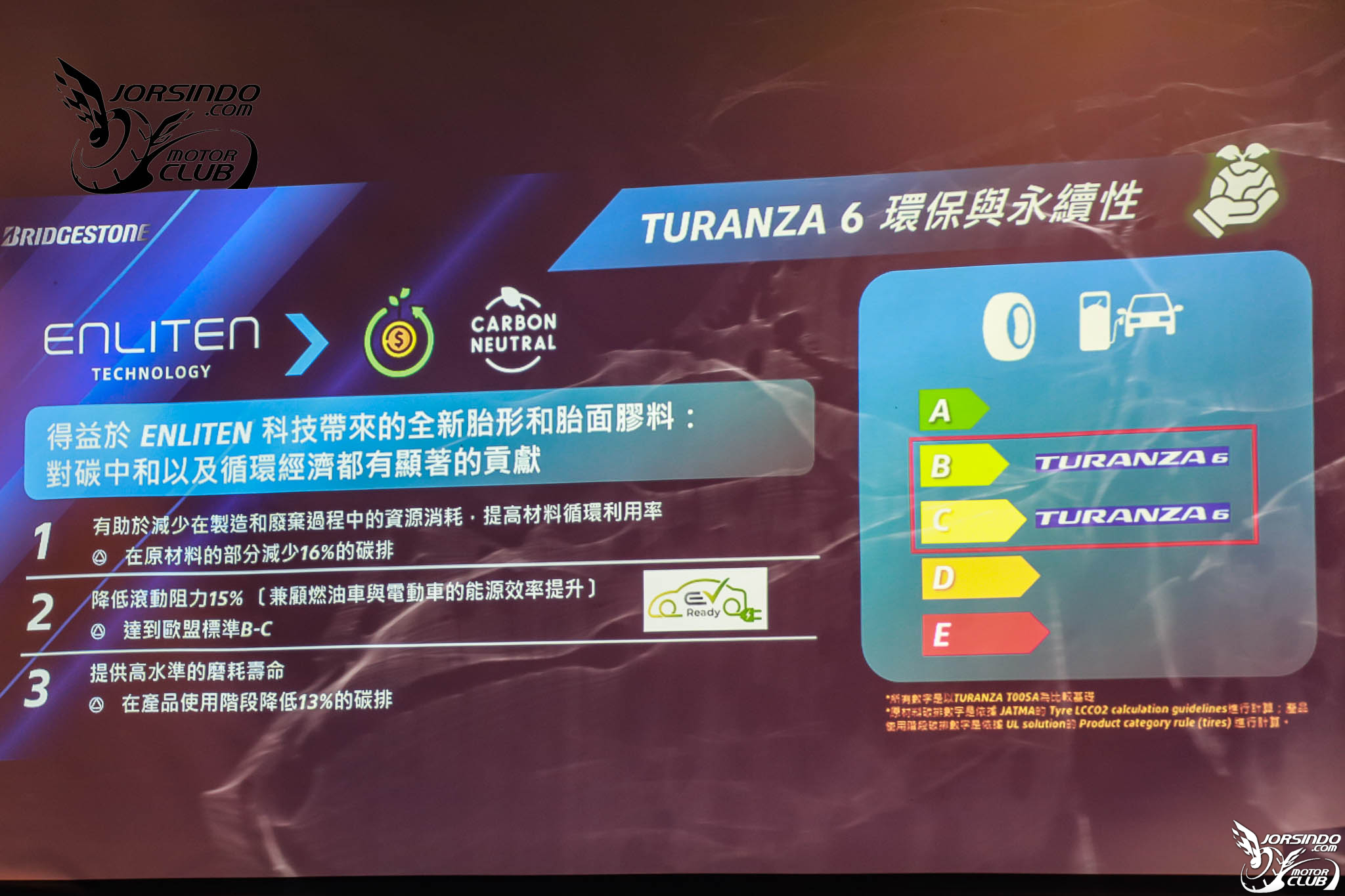 主打優異濕抓表現！普利司通Turanza 6房車胎在台上市5480|小老婆汽機車資訊網