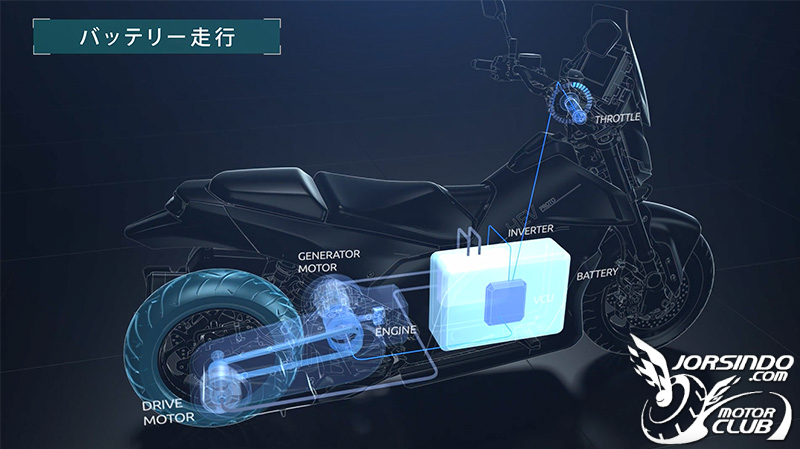 Yamaha 油電速克達現身！SPHEV 技術實現多動力來源模式5840|小老婆汽機車資訊網