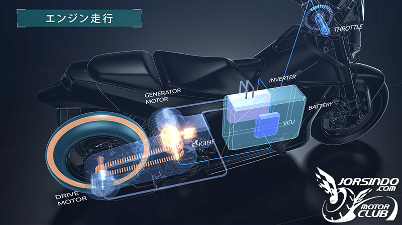 Yamaha 油電速克達現身！SPHEV 技術實現多動力來源模式4342|小老婆汽機車資訊網