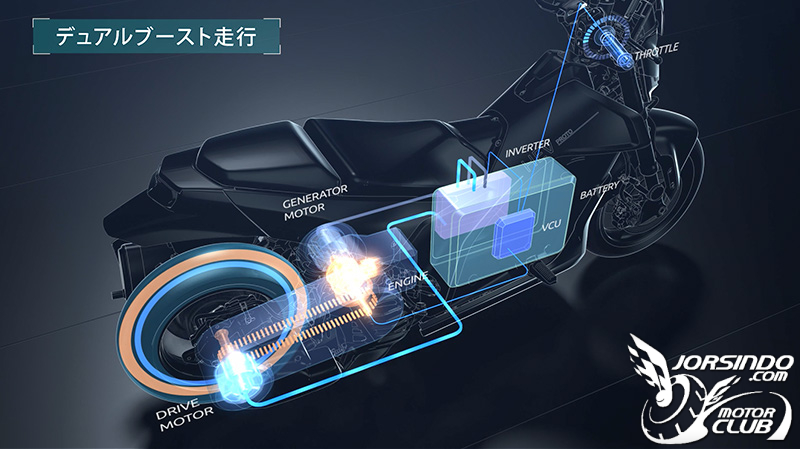 Yamaha 油電速克達現身！SPHEV 技術實現多動力來源模式58|小老婆汽機車資訊網