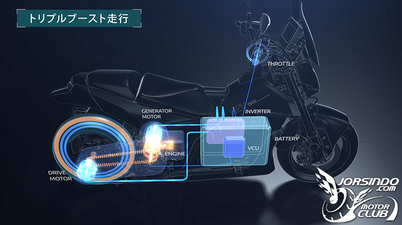 Yamaha 油電速克達現身！SPHEV 技術實現多動力來源模式9870|小老婆汽機車資訊網