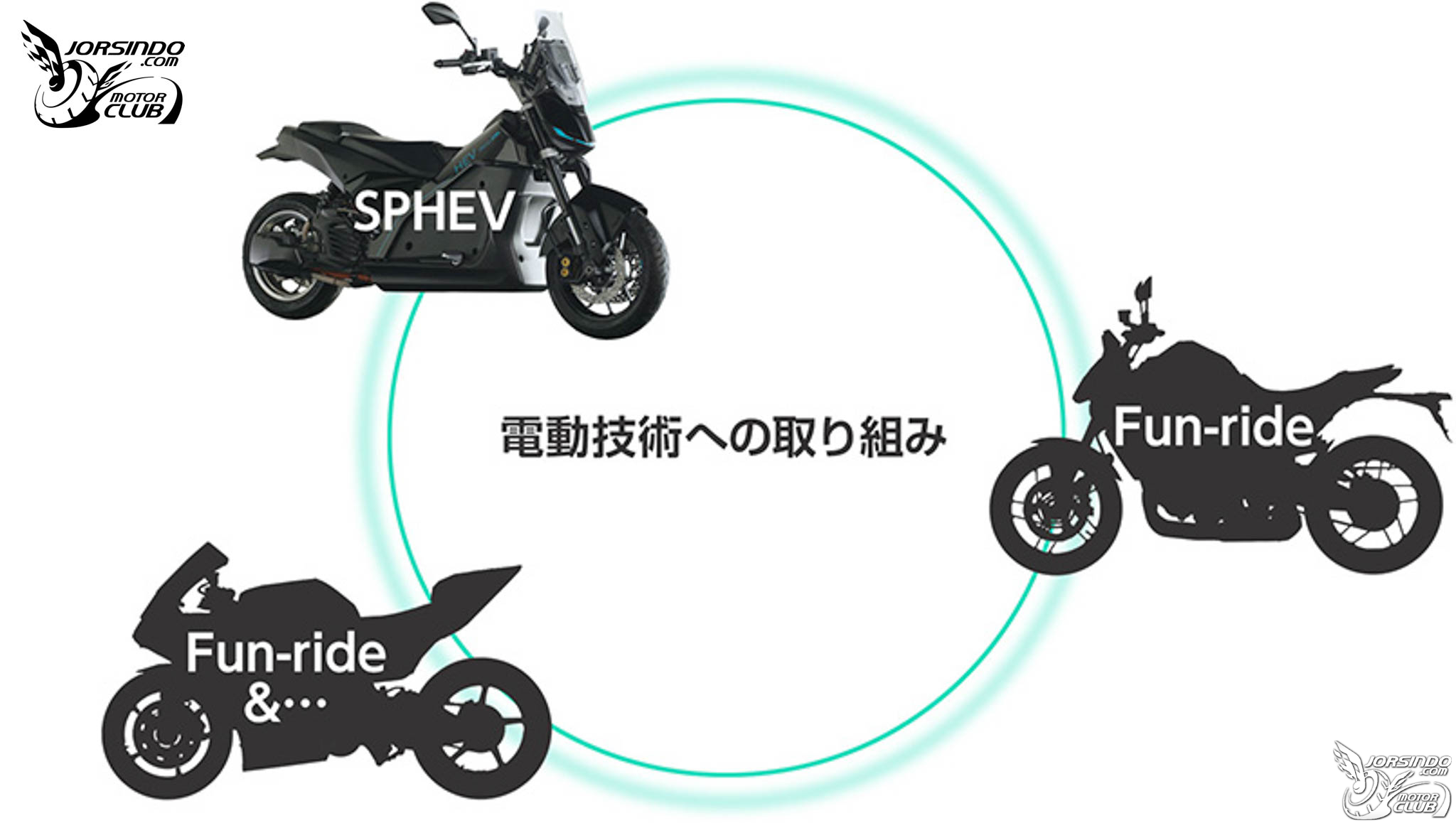 Yamaha 油電速克達現身！SPHEV 技術實現多動力來源模式6422|小老婆汽機車資訊網