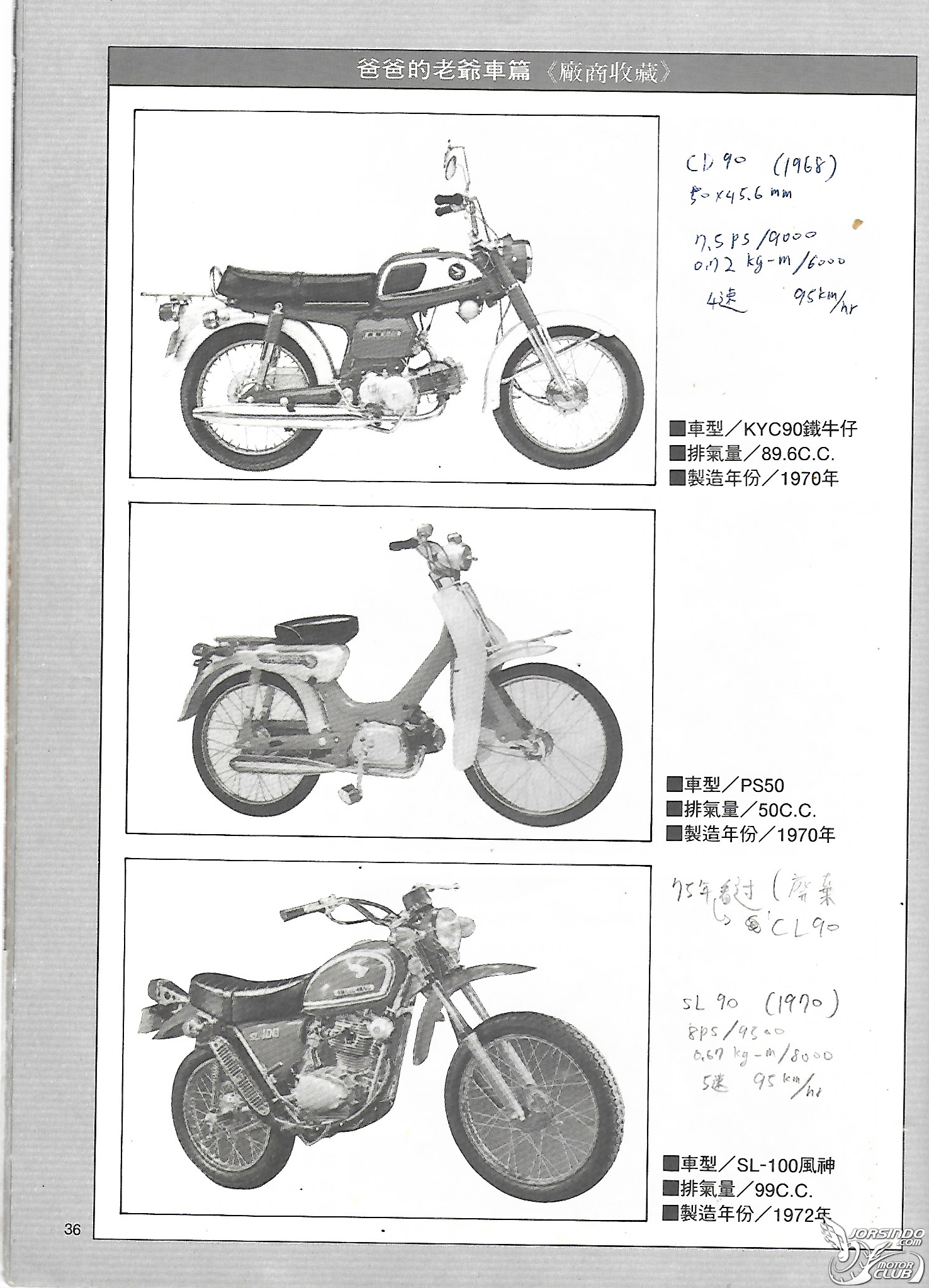 (台灣老雜誌)爸爸的老爺機車9002|小老婆汽機車資訊網