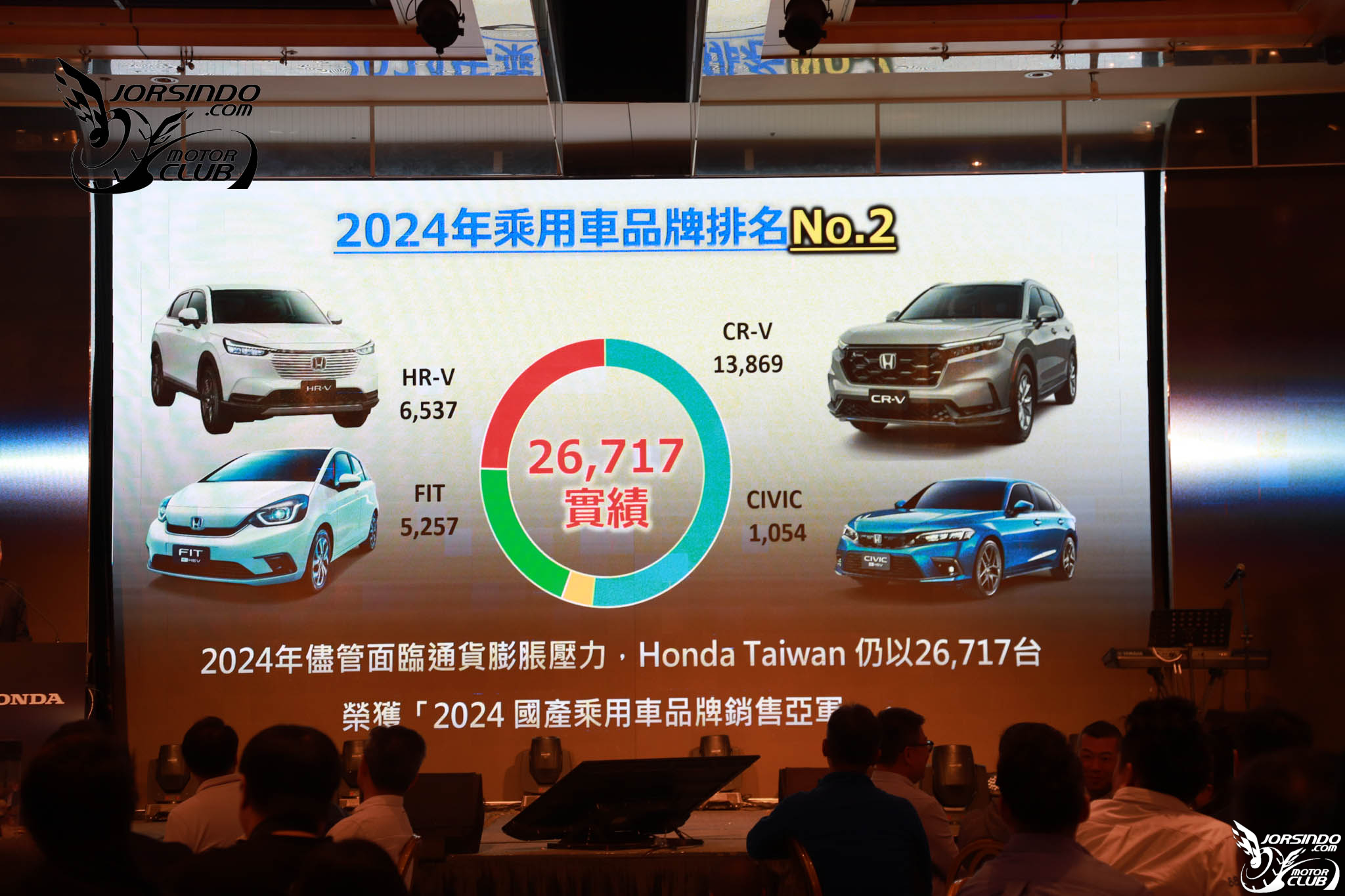 台灣本田春酒登場，小改款Civic、ZRV等油電軍團今年報到！4253|小老婆汽機車資訊網