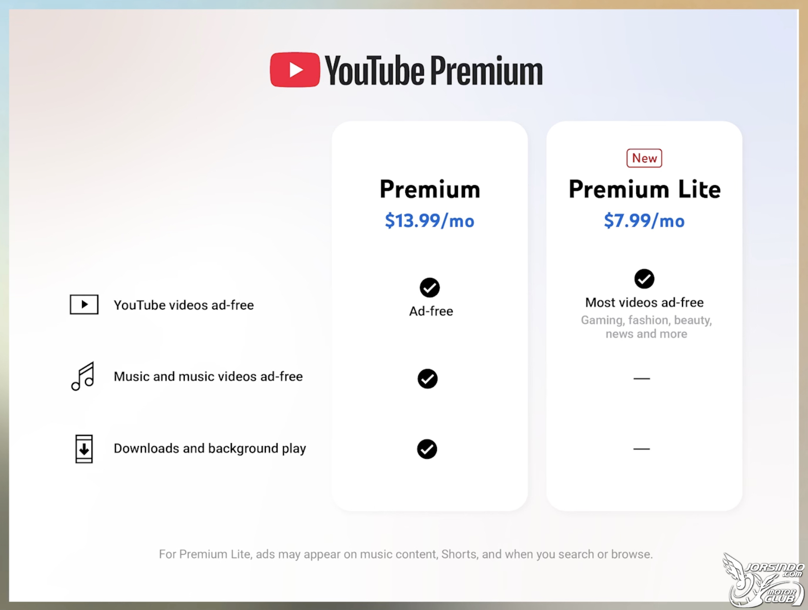 YouTube Premium Lite 方案是什麼？能省多少？6782|小老婆汽機車資訊網