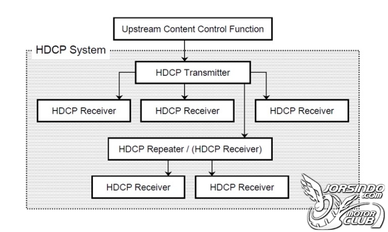林帝 8K雙向影像切換器 &amp; TYPE-C TO HDMI4604|小老婆汽機車資訊網