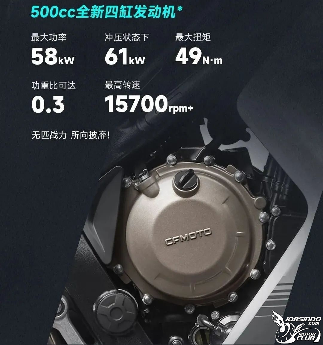[大陆车讯]疑似500SR设计图曝光，这是要弥补VOOM四缸“遗憾...5025|小老婆汽機車資訊網