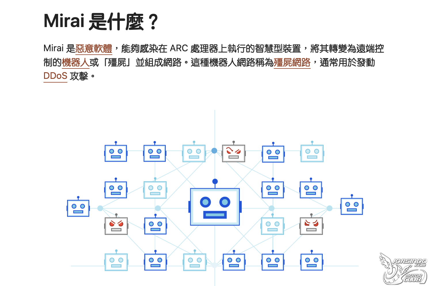 訊舟網路攝影機漏洞遭殭屍網路利用，官方表示無法修補9271|小老婆汽機車資訊網