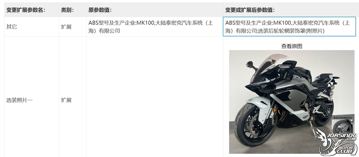 [大陆车讯]393批工信部丨时隔数月春风再次申报750SR，究竟...194|小老婆汽機車資訊網