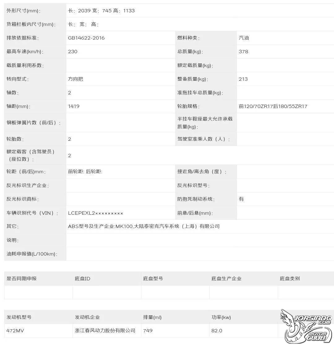 [大陆车讯]393批工信部丨时隔数月春风再次申报750SR，究竟...5213|小老婆汽機車資訊網