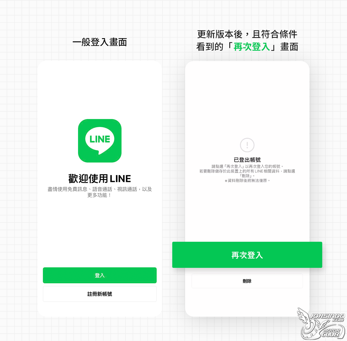 完整恢復 LINE 記錄！LINE 新推「再次登入」還原功能2816|小老婆汽機車資訊網