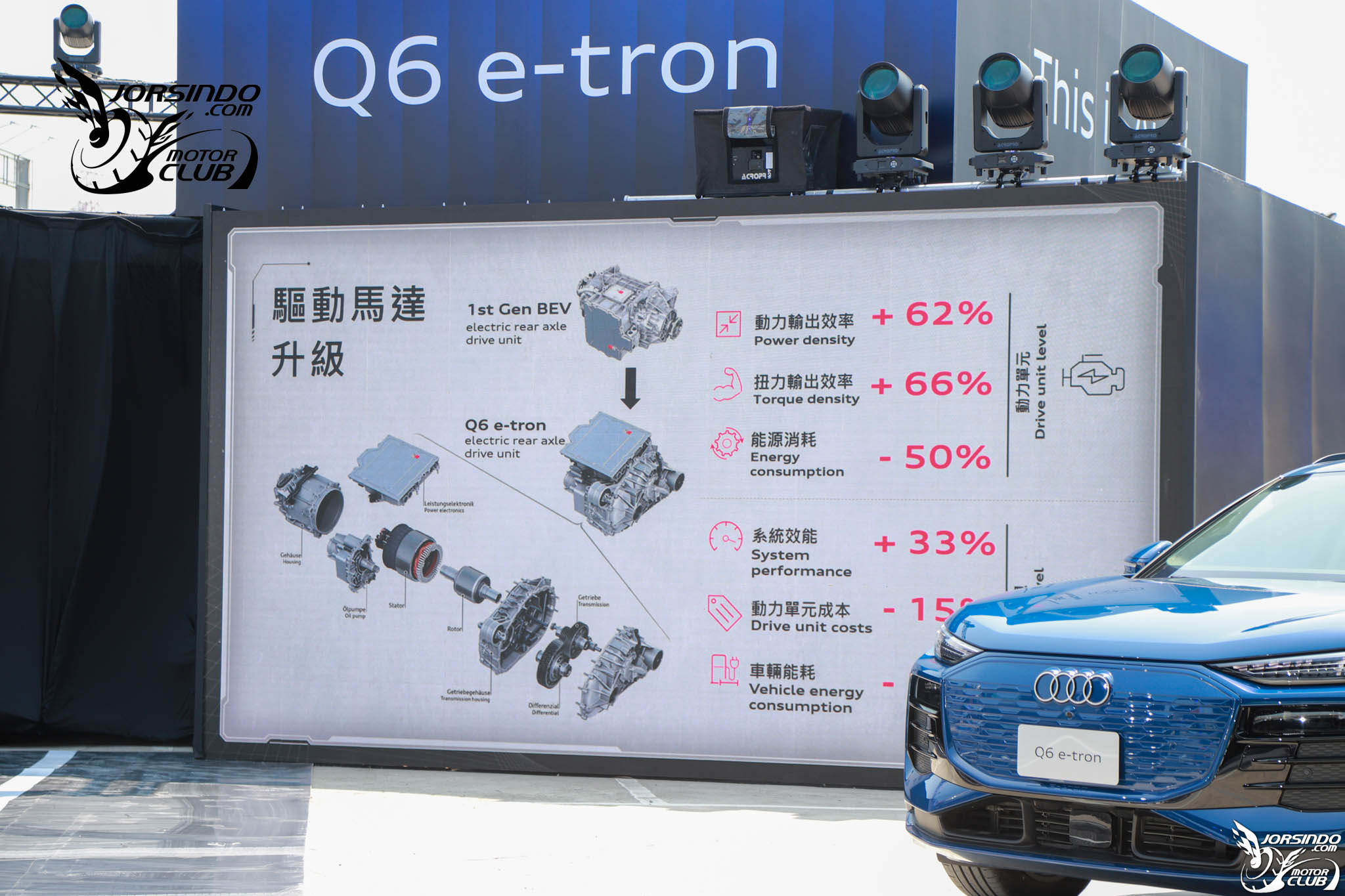 最高625km續航力、三車型！Audi Q6 e-tron 265萬元起國內上市5219|小老婆汽機車資訊網