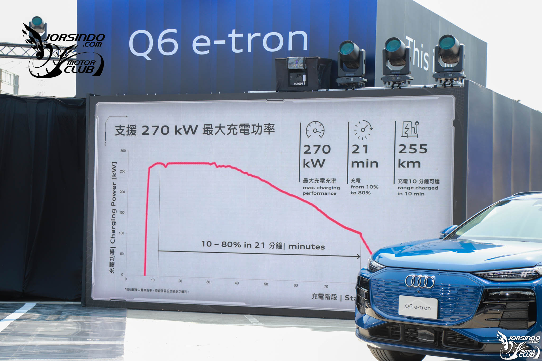 最高625km續航力、三車型！Audi Q6 e-tron 265萬元起國內上市2610|小老婆汽機車資訊網