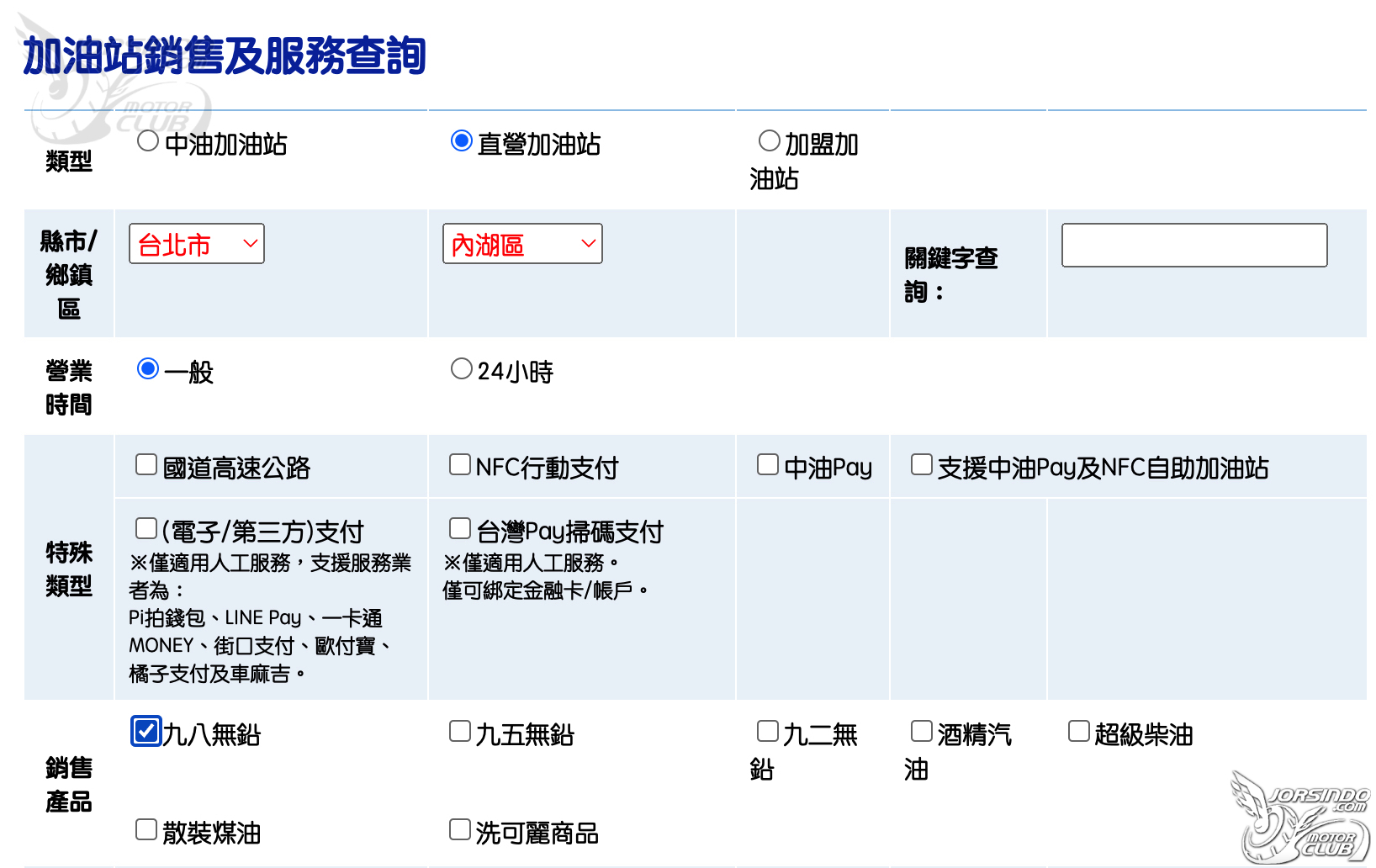 中油6%回饋！台新GoGo卡推「不限量」領券優惠，這篇快速領7439|小老婆汽機車資訊網
