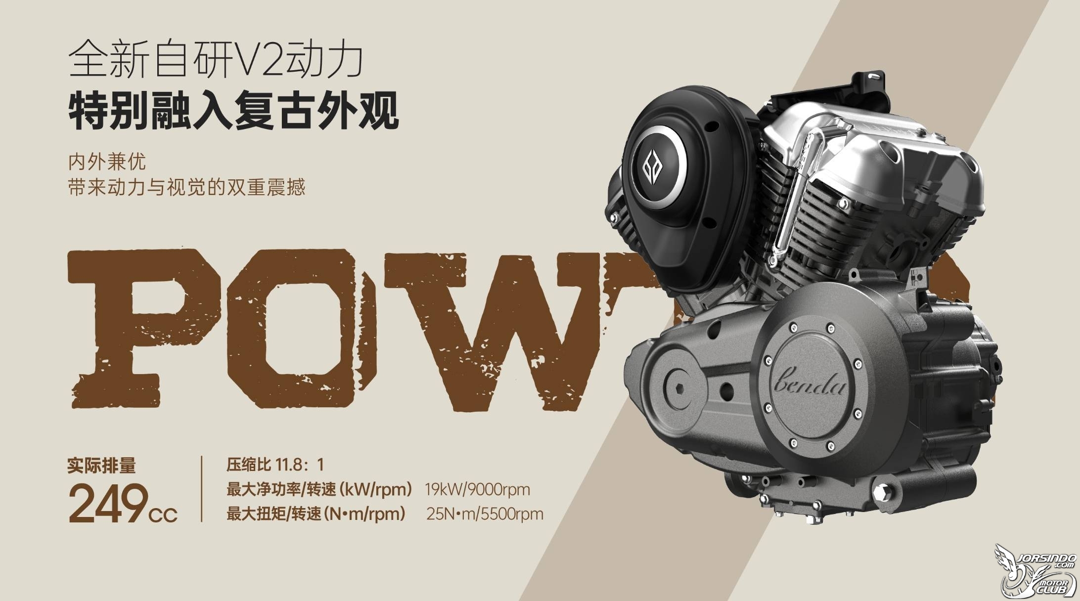 [大陆车讯]北京摩展前瞻丨新款 金吉拉250 登场，价格你怎...9002|小老婆汽機車資訊網
