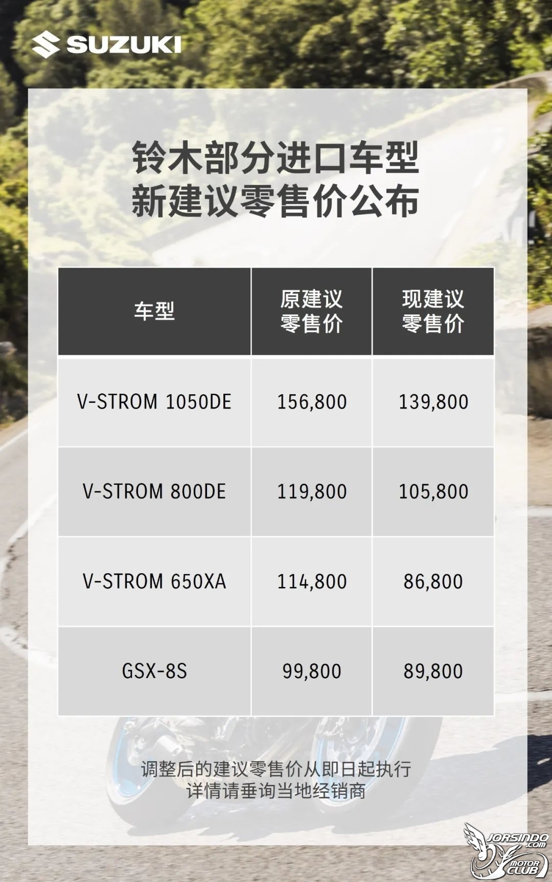 [大陆车讯]本田、川崎、铃木通通降价！雅马哈：你们让我...1428|小老婆汽機車資訊網