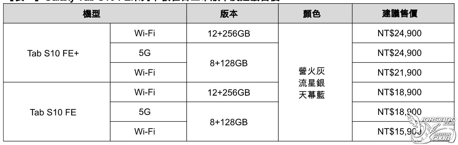 [官方新聞稿]娛樂滿分 工作更Pro！三星Galaxy Tab S10 FE系列登場3210|小老婆汽機車資訊網