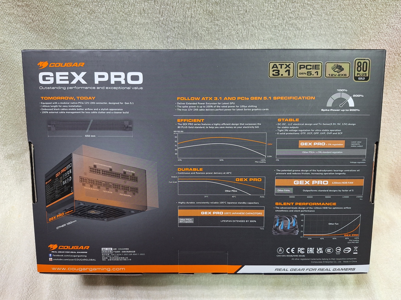 卓越性能 COUGAR GEX PRO 850W 開箱測試8285|小老婆汽機車資訊網