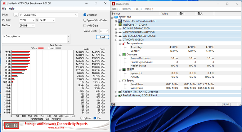 美光 Micron Crucial P310 1TB Gen4 2280 M.2 SSD 開箱-平價入門 NVMe 固...8001|小老婆汽機車資訊網