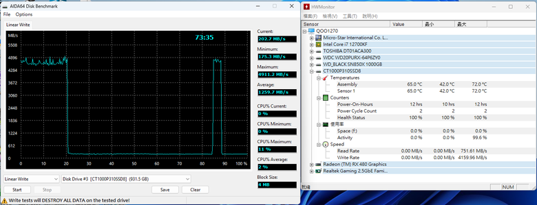 美光 Micron Crucial P310 1TB Gen4 2280 M.2 SSD 開箱-平價入門 NVMe 固...9704|小老婆汽機車資訊網