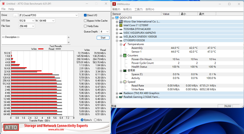 美光 Micron Crucial P310 1TB Gen4 2280 M.2 SSD 開箱-平價入門 NVMe 固...1037|小老婆汽機車資訊網