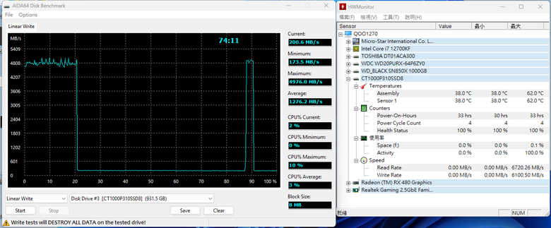 美光 Micron Crucial P310 1TB Gen4 2280 M.2 SSD 開箱-平價入門 NVMe 固...8776|小老婆汽機車資訊網