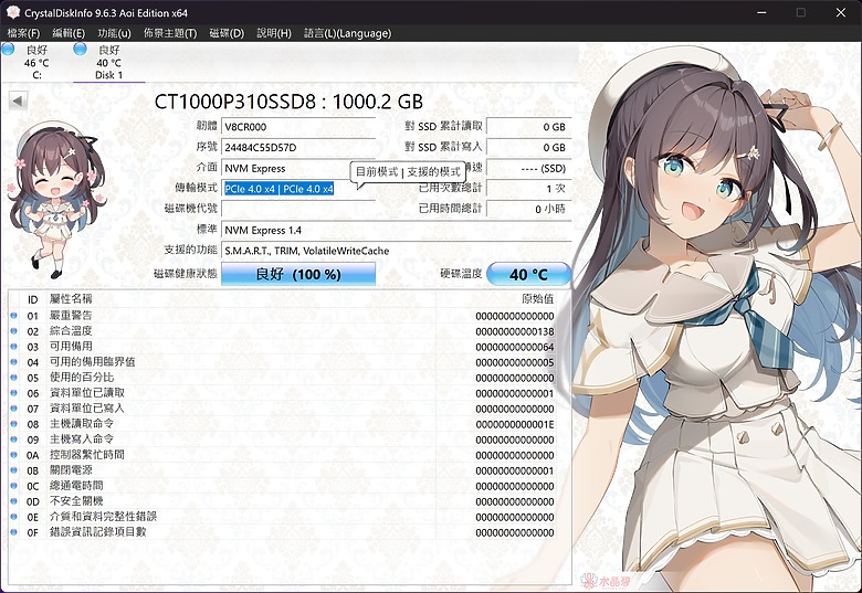 「打遊戲的絕佳良伴」Micron Crucial P310 1TB 開箱實測2867|小老婆汽機車資訊網