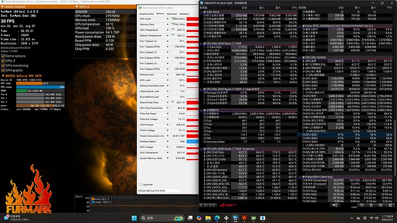 「只靠幀生成的 RTX 4070 Super Plus Max」技嘉 RTX 5070 Gaming OC 12G4747|小老婆汽機車資訊網
