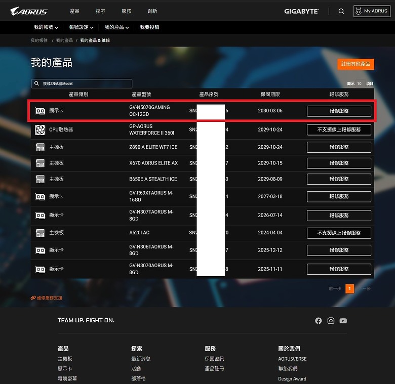 「只靠幀生成的 RTX 4070 Super Plus Max」技嘉 RTX 5070 Gaming OC 12G354|小老婆汽機車資訊網