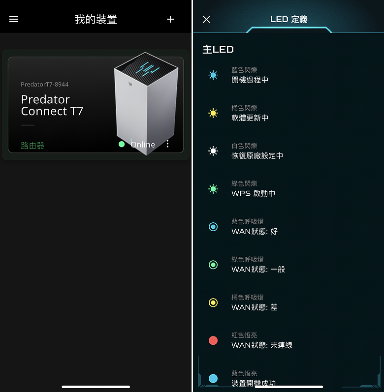帥，只是一個字，卻跟了它一輩子！Acer Predator Connect T7 Wi-Fi 7108|小老婆汽機車資訊網