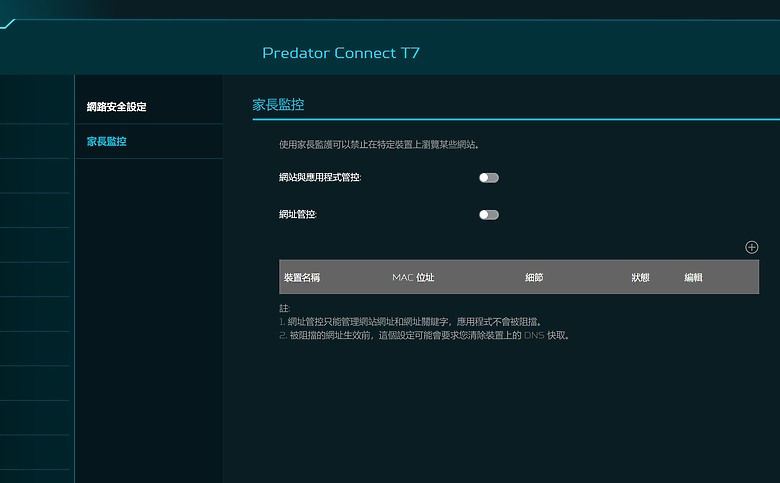 帥，只是一個字，卻跟了它一輩子！Acer Predator Connect T7 Wi-Fi 72929|小老婆汽機車資訊網