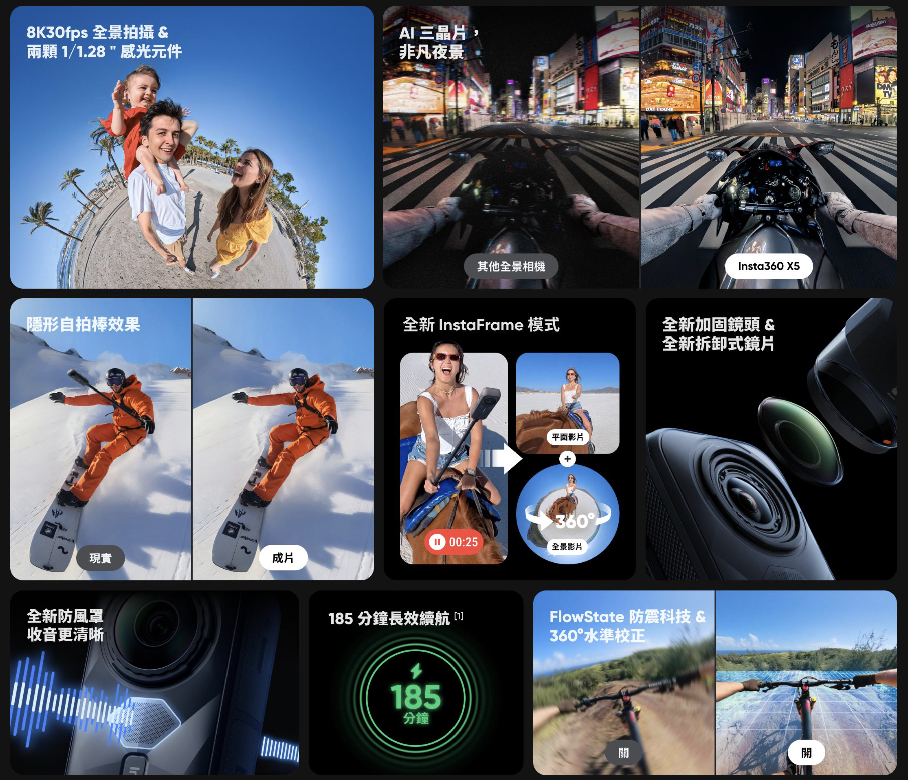 Insta360 X5 升級更大感光元件，騎行夜拍黑科技 PureVideo 也上身6179|小老婆汽機車資訊網