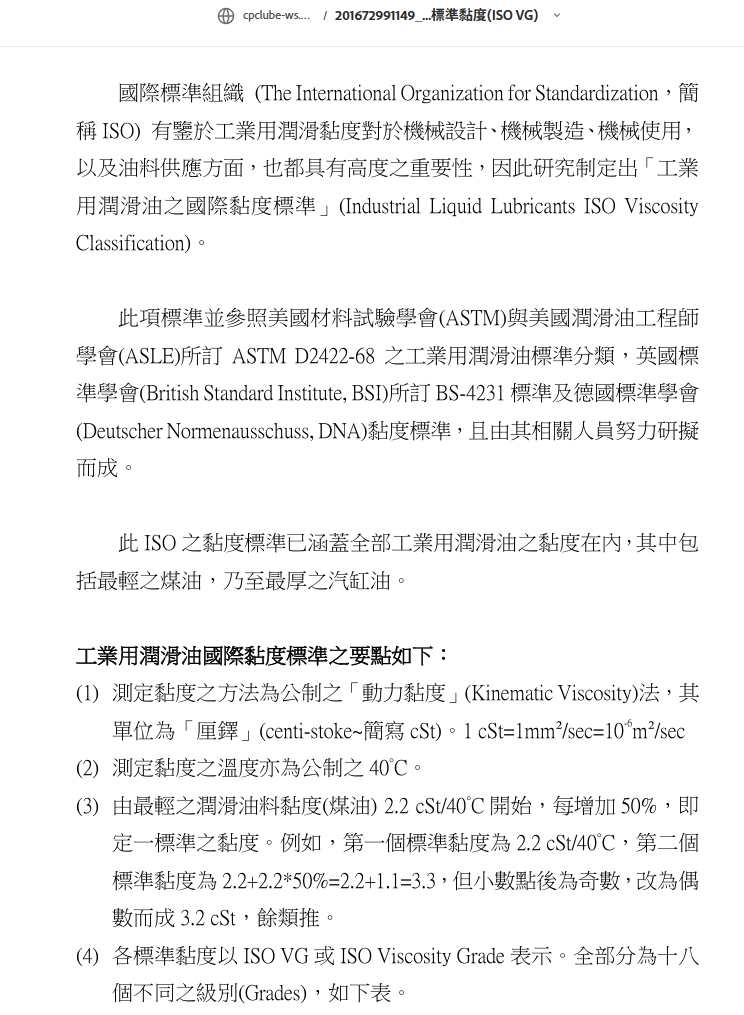 請問"厚"的機油6612|小老婆汽機車資訊網
