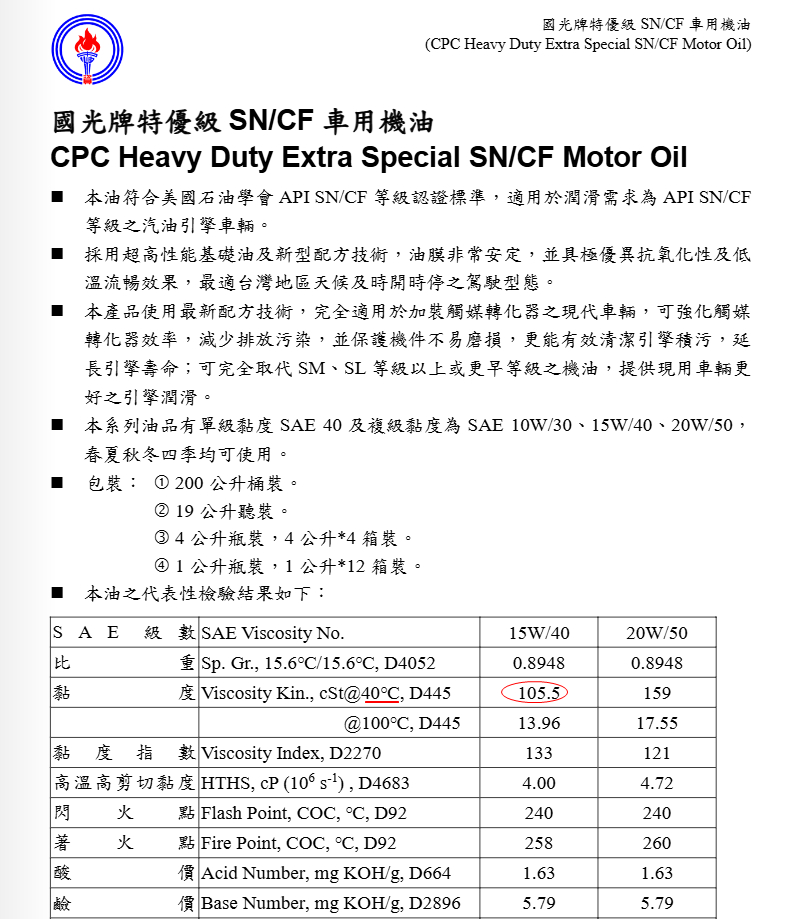 請問"厚"的機油6461|小老婆汽機車資訊網
