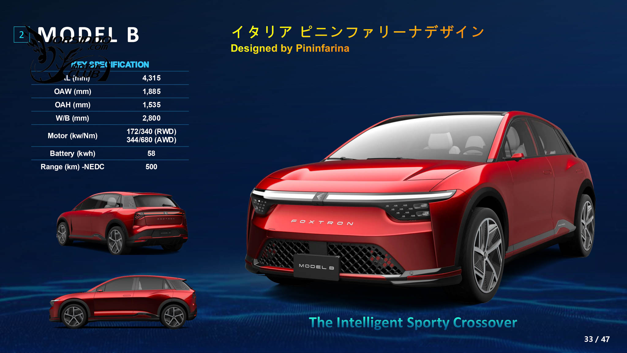 鴻華先進正式與Mitsubishi簽署EV合作備忘錄，Model B蓄勢待發6964|小老婆汽機車資訊網