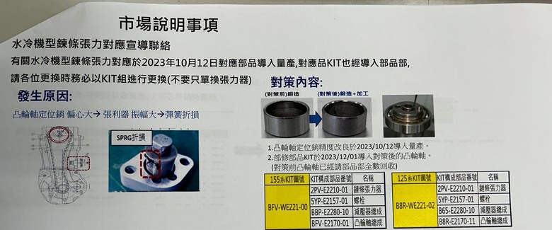 B8R 原廠改良套件 原廠傾聽民意4961|小老婆汽機車資訊網