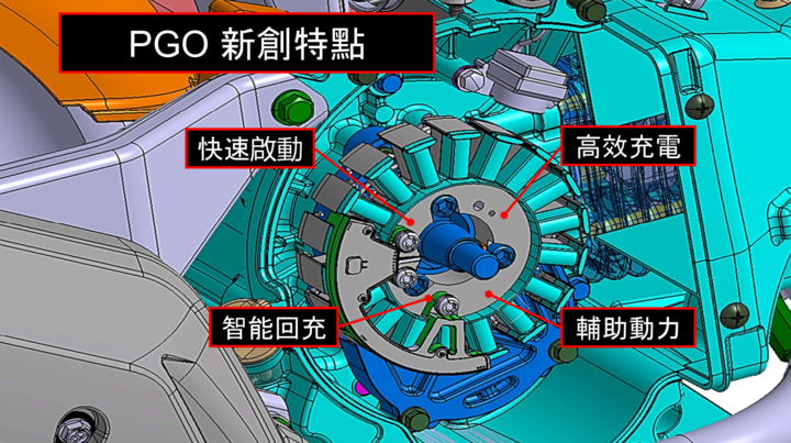 超越每公升 65 公里！PGO 節能魔王 i SAVR 威力 125 油耗曝光6887|小老婆汽機車資訊網