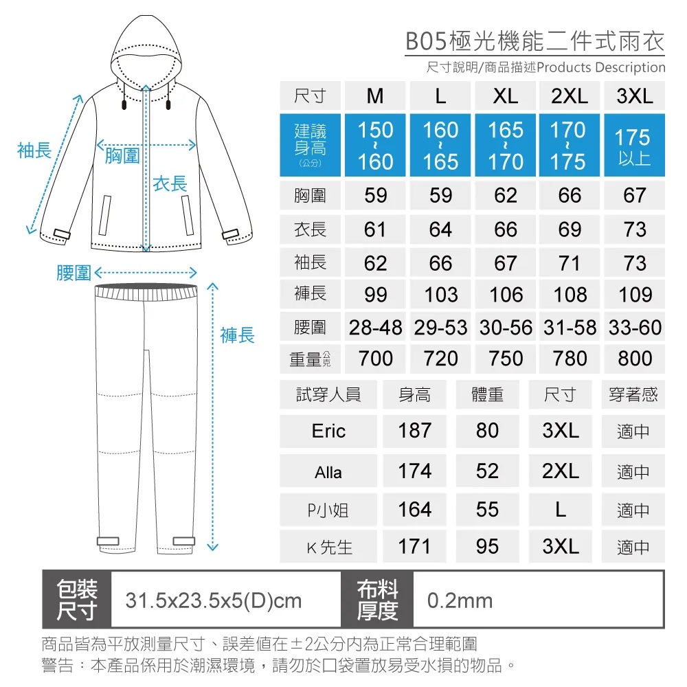 2025 十大兩件式雨衣推薦！讓你一身乾爽面對潮濕雨季1342|小老婆汽機車資訊網