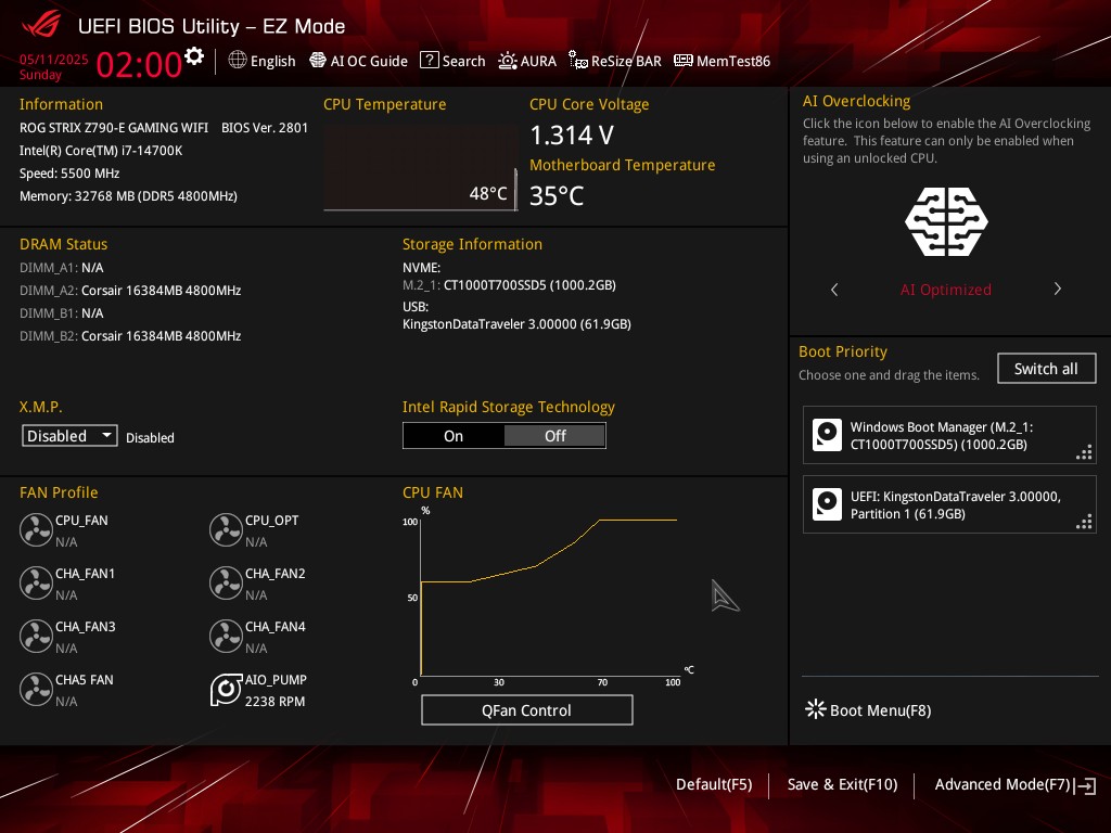 【開箱】海盜船DDR5新旗艦 | CORSAIR DOMINATOR TITANIUM RGB DDR54523|小老婆汽機車資訊網